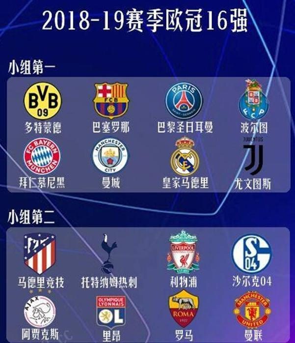 的表现同样